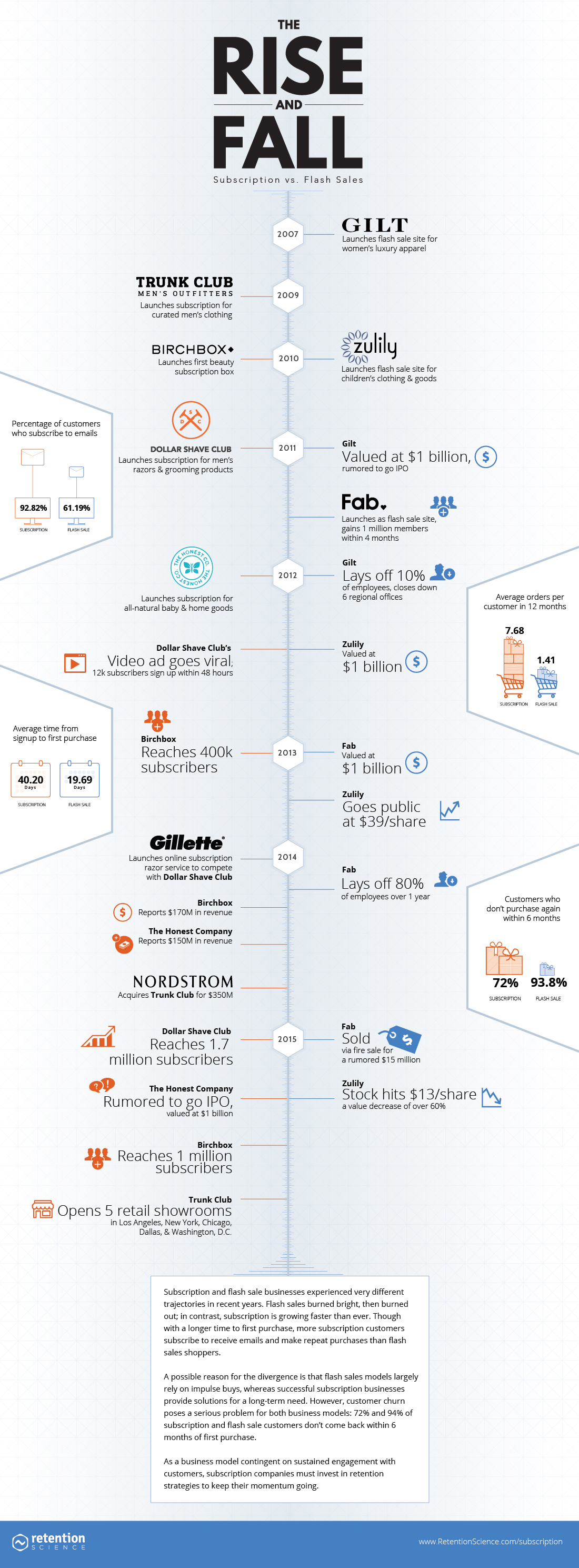 the rise and fall of ibm Keywords: alliance networks strategic change exploration/exploitation ibm subsequently can cause firms to fall into competency traps that decrease the amount of of the 'next big thing', which was the rise of unix rather than personal. the rise and fall of ibm Keywords: alliance networks strategic change exploration/exploitation ibm subsequently can cause firms to fall into competency traps that decrease the amount of of the 'next big thing', which was the rise of unix rather than personal.
